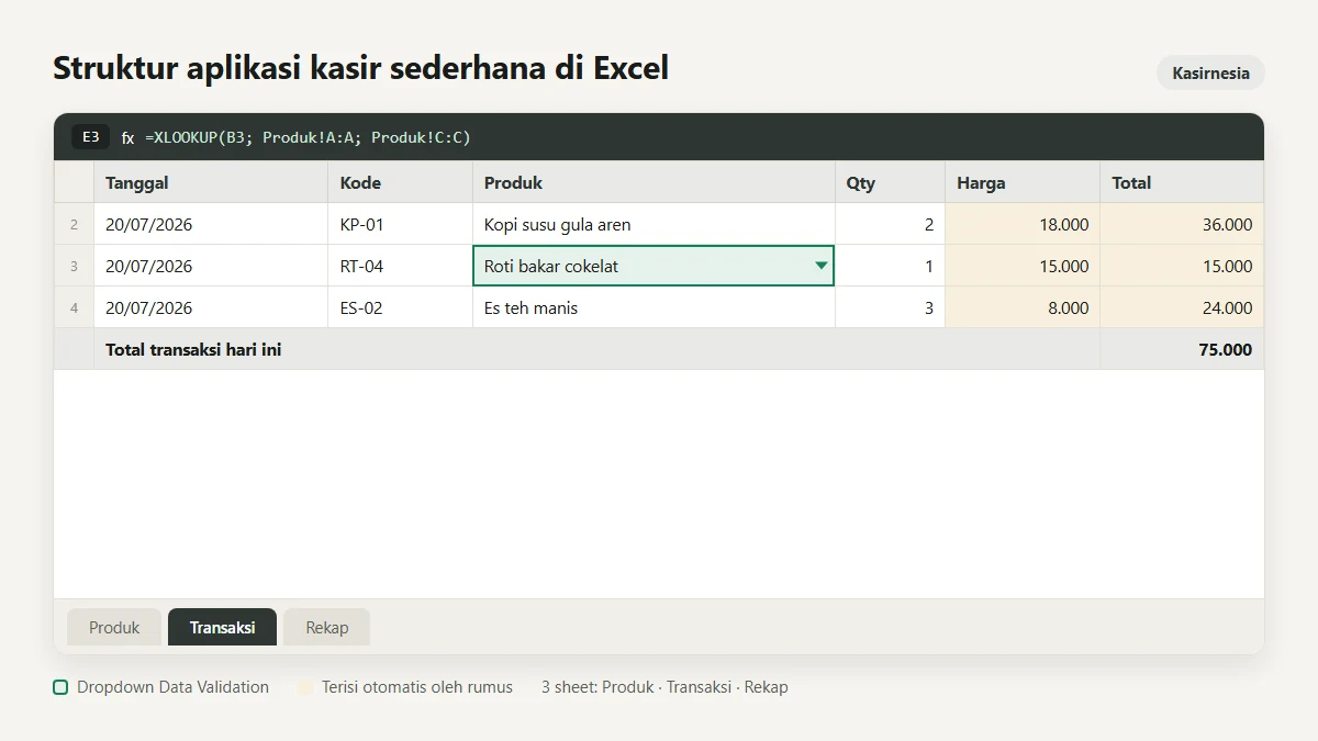 Cara Membuat Aplikasi Kasir Sederhana di Excel (dan Kapan Sebaiknya Pindah)