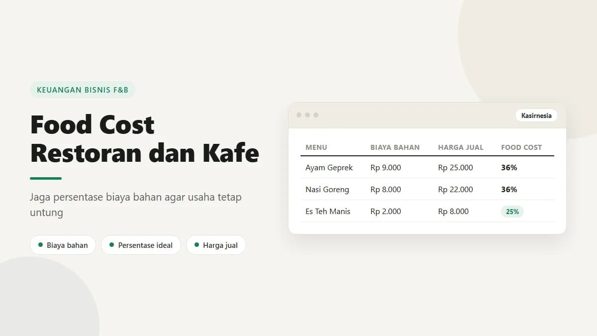 Food Cost: Cara Menghitung dan Menekan Biaya Bahan Restoran dan Kafe