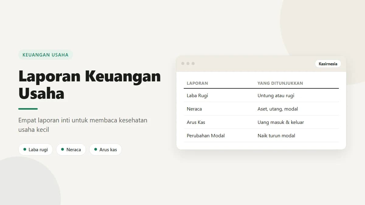 Laporan Keuangan Sederhana untuk Usaha Kecil: Jenis dan Cara Membuatnya