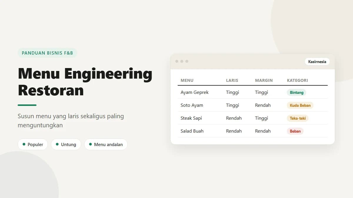 Menu Engineering: Cara Menyusun Menu Restoran agar Laris dan Untung