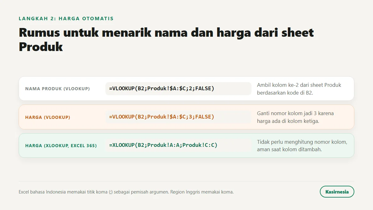 Rumus VLOOKUP dan XLOOKUP untuk mengambil nama produk dan harga otomatis dari sheet Produk di Excel versi bahasa Indonesia
