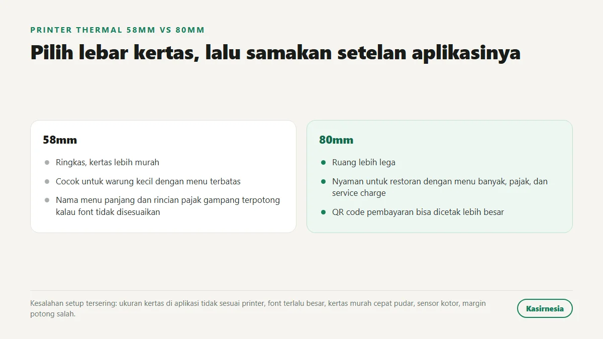 Perbandingan printer thermal 58mm dan 80mm serta lima kesalahan setup yang membuat struk terpotong