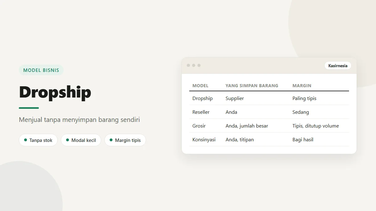 Dropship: Cara Kerja, Modal, Margin, dan Risikonya untuk Usaha Kecil