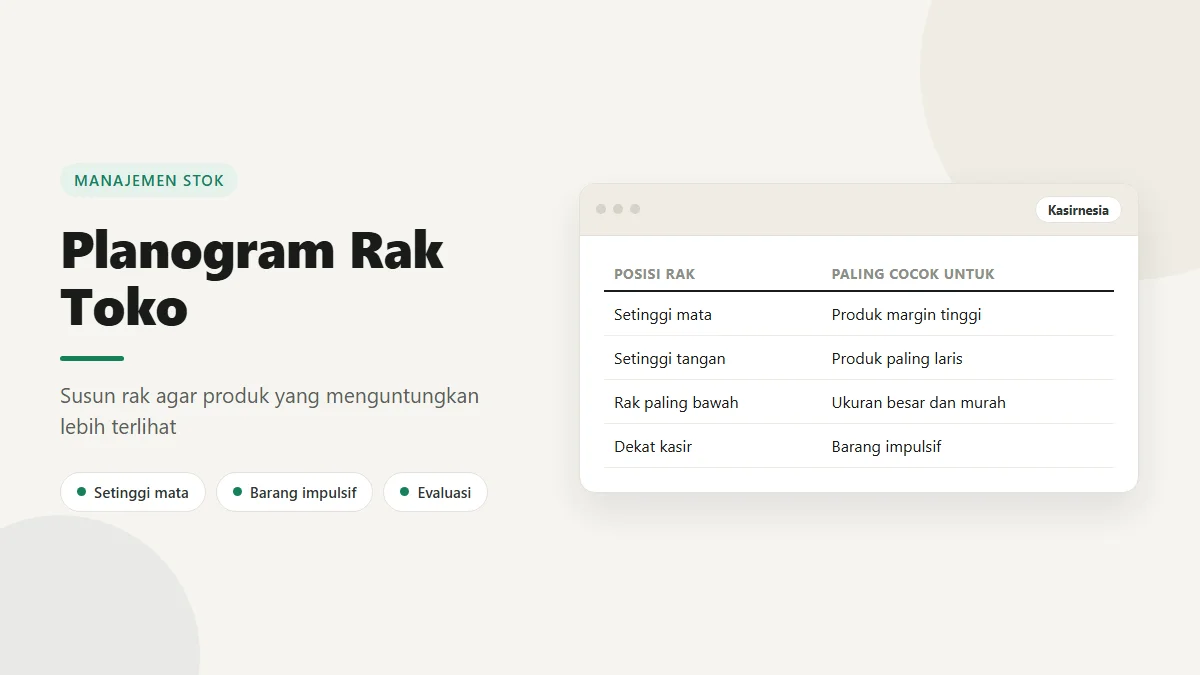 Planogram: Panduan Menata Rak Toko Kelontong dan Minimarket