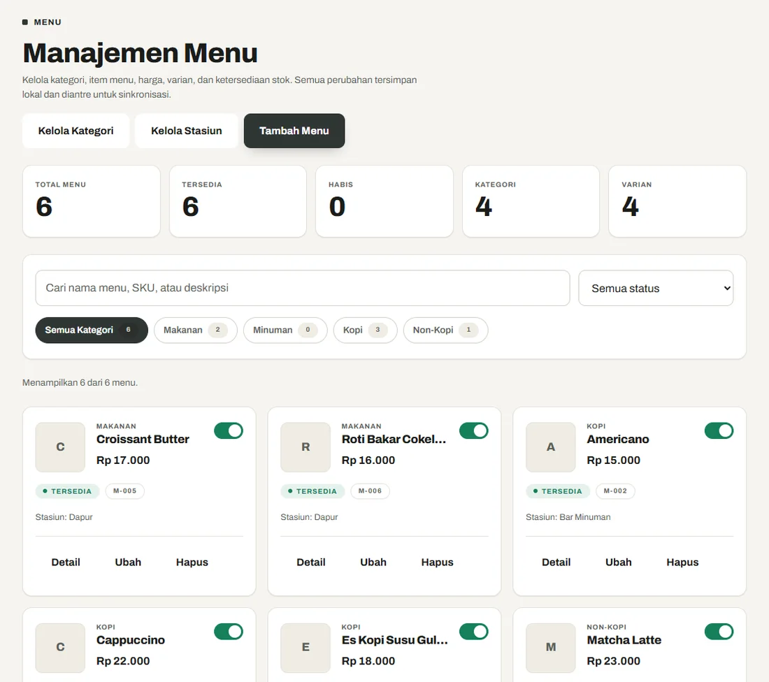 Tangkapan layar halaman Manajemen Menu aplikasi Kasirnesia: kolom pencarian nama menu atau SKU, filter kategori, dan kartu menu berlabel SKU M-001 sampai M-006